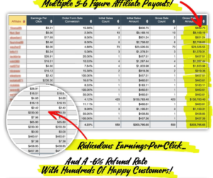 Payout Data Analysits