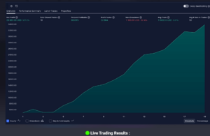 Live Trading RESULT 