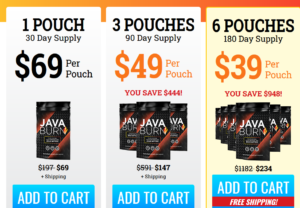 Price 