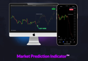 MARKET Predic INDICATOR