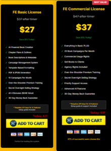 Royalty Profits AI Review 2025: Create Amazon Books in 6 Minutes!