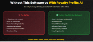 Royalty Profits AI Review 2025: Create Amazon Books in 6 Minutes!