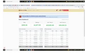 One Dollar Unlimited Traffic: Daily Visitors for Just $1!