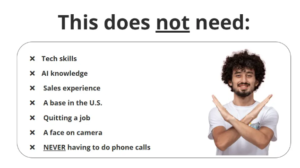 Replic8 AI System That Gets Businesses Clients on Demand