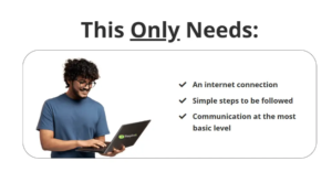 Replic8 AI System That Gets Businesses Clients on Demand