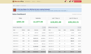 One dollar money system review: discover the $1 passive income system for beginners and learn how to make money online with one dollar using a DFY affiliate system. 