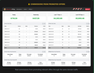 AI Flips Expired Domains Into $500+ Cash 