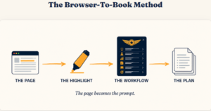 SelfPublishPilot AI Review for KDP Authors 