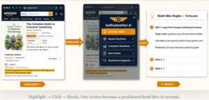 SelfPublishPilot AI Review for KDP Authors 