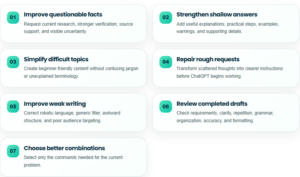 Top ChatGPT Slash Commands Review: Boost AI Productivity