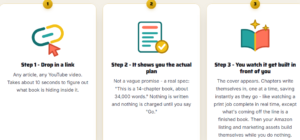 Elite KDP Engine: Turn Links Into Books